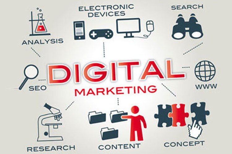 digital-media-marketing-image
